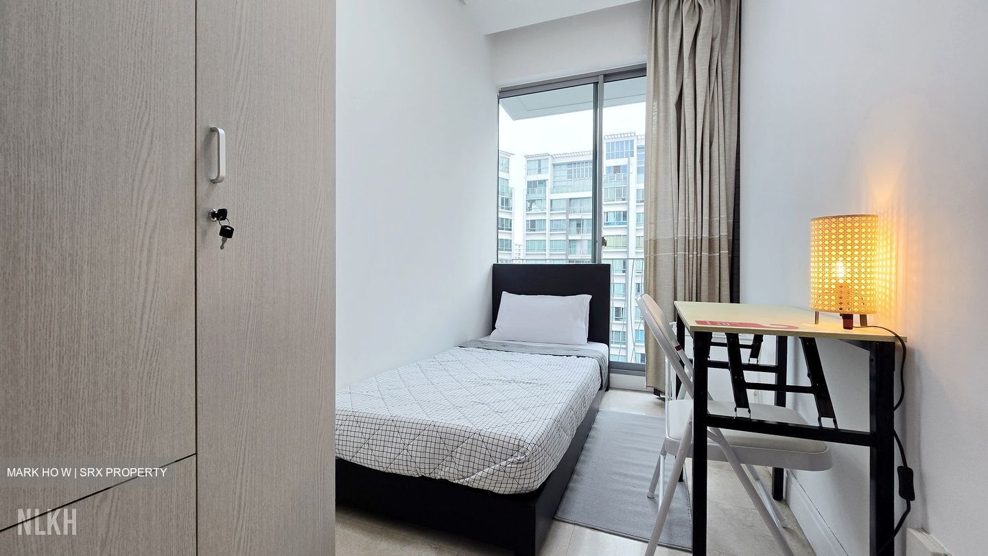 Lakeholmz (D22), Condominium #499819421